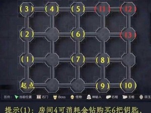 再探游戏秘境：深入解析如何获取再刷一把中的无字符石获得方法