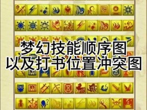 梦幻西游八行书攻略详解：探索奇幻世界，掌握游戏精髓