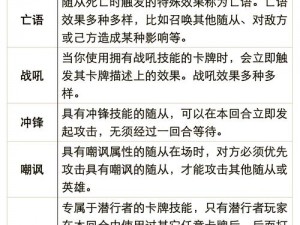 炉石传说卡牌削弱深度解析：错误时间削卡的影响与反思