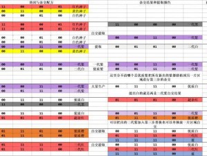 集合啦动物森友会神秘蓝玫瑰杂交秘诀揭秘：园艺达人的进阶之路