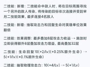 芈月传手游义渠战攻略详解：实战技巧与策略分析助你成为战场高手