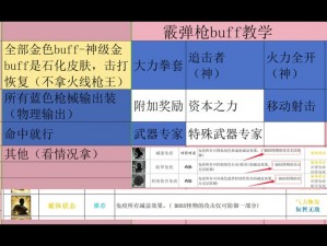 CF手游老司机打爆破攻略：避免卖队友切枪，提升团队战斗实力