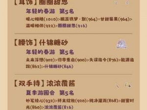 甜甜萌物语222话平民高分搭配技巧指南：实用时尚搭配秘籍揭秘