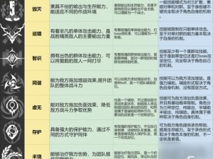 《崩坏3rd：潜伏者加农深度解析，技能属性全揭秘》