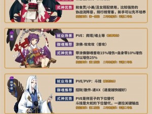 阴阳师妖怪屋SSR优选指南：揭秘SSR选择策略与优先级排序