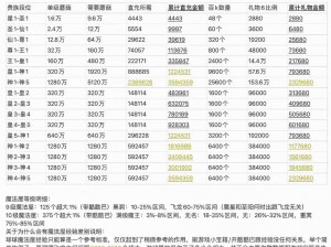 球球大作战线上公开赛积分奖励机制详解及规则概览