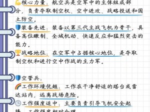 空降兵战略部署：多省分布，保卫国家安全与民生稳定