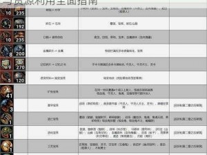 刀塔传奇月卡党玩法攻略：升级、英雄搭配与资源利用全面指南