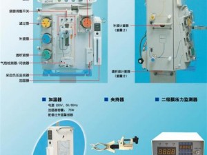 法国某知名血液净化仪，让你感觉到身体里的血在流动