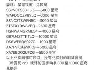 关于崩坏星穹铁道15前瞻兑换码及崩铁15前瞻兑换码汇总的全面解析与速览