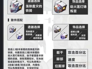 星穹铁道遗器分解错误应对指南：误操作后的解决方案探究