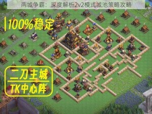 两城争霸：深度解析2v2模式城池策略攻略