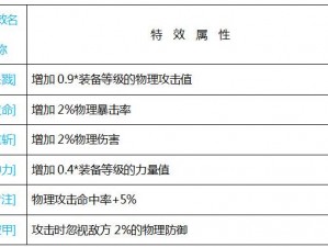 梦幻诛仙手游：全面解析各职业装备特效大全 助力你选择最佳推荐装备