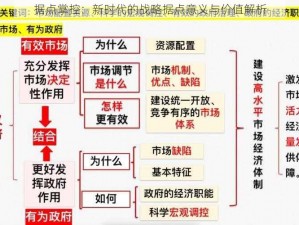 据点掌控：新时代的战略据点意义与价值解析