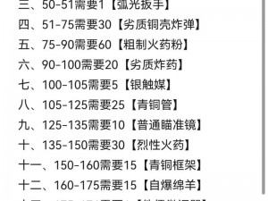 七日杀速刷铁矿心得分享：高效挖掘技巧与实战经验总结