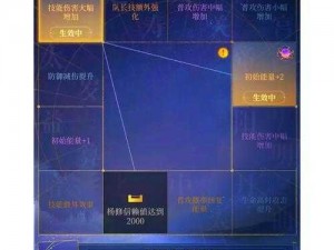 窟H5双修流攻略—窟 H5 双修流怎么玩？