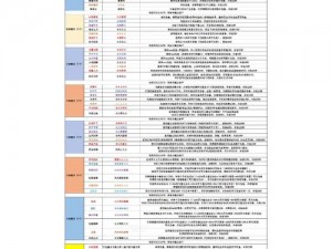 创造与魔法魔晶获取攻略：探索魔晶制作之秘，解锁魔法世界的关键步骤