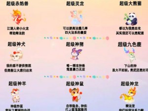 梦幻西游无双版神兽进阶攻略：神兽每次进阶所需神兜兜数量详解