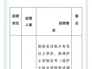 主任招聘护士面试体检干了没过_主任招聘护士面试体检干了没过，这是为什么？