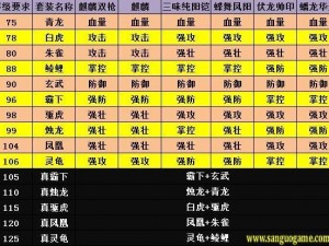 攻城掠地点券获取攻略：揭秘兑换地点与使用方法全解析