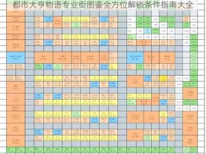 都市大亨物语专业街图鉴全方位解锁条件指南大全