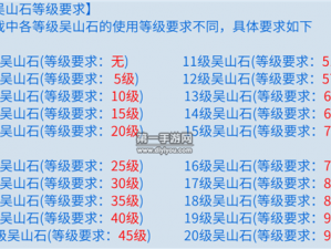 紫装获取攻略揭秘：不良人手游中的装备升级秘诀大解析