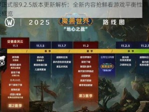 魔兽世界正式服9.2.5版本更新解析：全新内容抢鲜看游戏平衡性调整与特色玩法升级概览