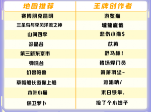 王牌竞速S1赛季绝版福利全景解析：独家揭秘限定奖励一网打尽