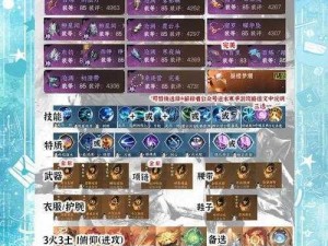 神魔圣域2V2攻略分享：全面解析玩法与职业搭配心得技巧，掌握制胜秘诀