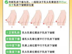 胸特别大特别软很下垂怎么办【胸特别大特别软很下垂，如何是好？】