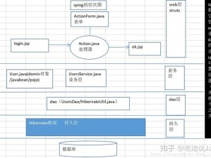 迪斯科之王：安装流程与配置指南详解