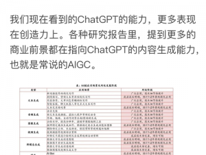 以科技创新驱动未来发展——解读CHATGPT中GPT的核心缩写