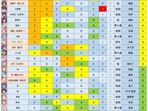 公主连结六星铃奈全方位培养策略与成长建议：深度解析技能与装备搭配之道