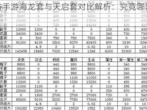 龙之谷手游海龙套与天启套对比解析：究竟哪套更胜一筹？