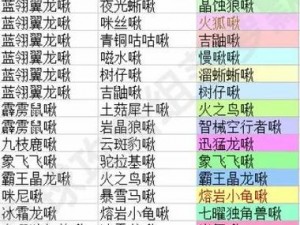 关于全民水浒英雄副本转生材料掉落大全：转生材料掉落地点及攻略指南