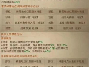 暗黑破坏神不朽全职业绿装选择攻略：8件优质绿装的挑选指南与推荐