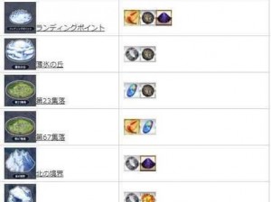 命运冠位指定FGO：第五章Free本敌方配置全面解析