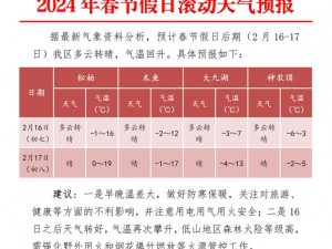 大地二免费资料大全更新时间【大地二免费资料大全更新时间是什么时候？】