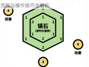 原神清籁逐雷记其四任务攻略详解：步骤流程与操作技巧全解析