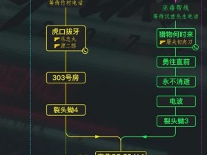 赛博朋克2077全面攻略：从游戏设定到高级技巧，探索未来世界的生存法则