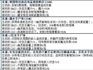 关于不思议迷宫血腥工厂的刷怪技巧与速刷攻略