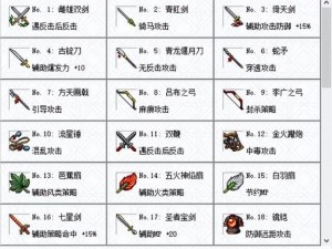 攻城三国武将训练材料详解：武器、装备与训练资源一览表