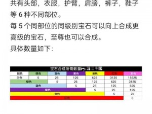 核爆RPG宝石寻找指南：揭秘隐藏地点，探索未知秘境获取珍贵宝石