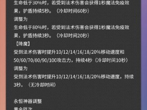 Rotaeno游戏全面攻略：掌握角色技能、战术搭配与关卡挑战秘籍