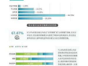 糖衣炮弹：探索诱惑背后的策略与智慧，深入了解糖衣战术的独特魅力