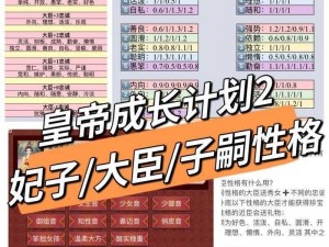 皇帝成长计划2：娜依莎攻略指南：策略与步骤详解