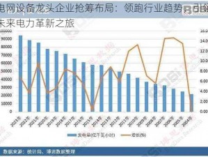 电网设备龙头企业抢筹布局：领跑行业趋势，引领未来电力革新之旅