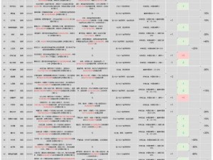 料理次元欧罗巴04攻略详解：困难满星打法技巧揭秘与实战指南