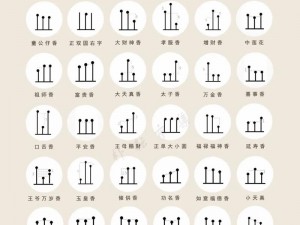 图解大全：揭秘四根香的寓意与实用指南