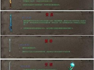 太极熊猫武神突破秘法：武神材料等级与作用全面解析